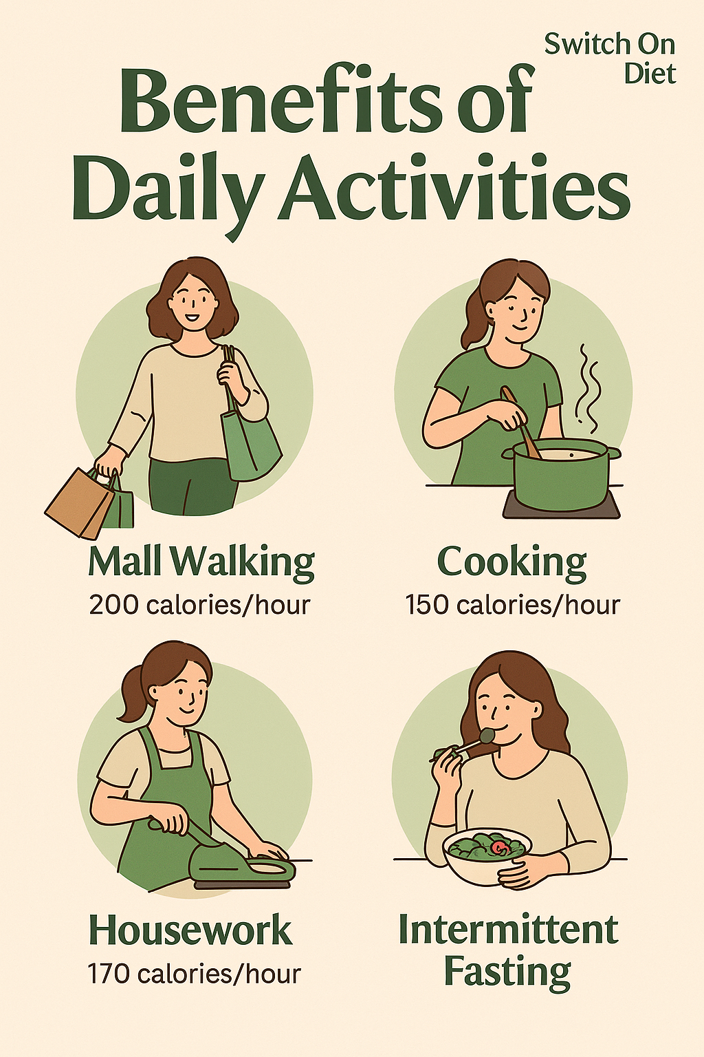 switch on diet, Daily Activities